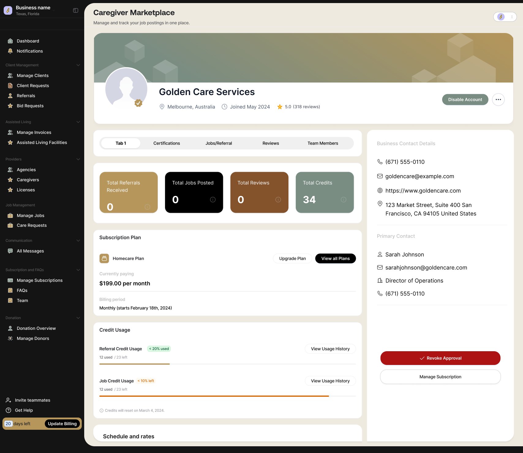 Subscription, referral and job credit usage for one agency.