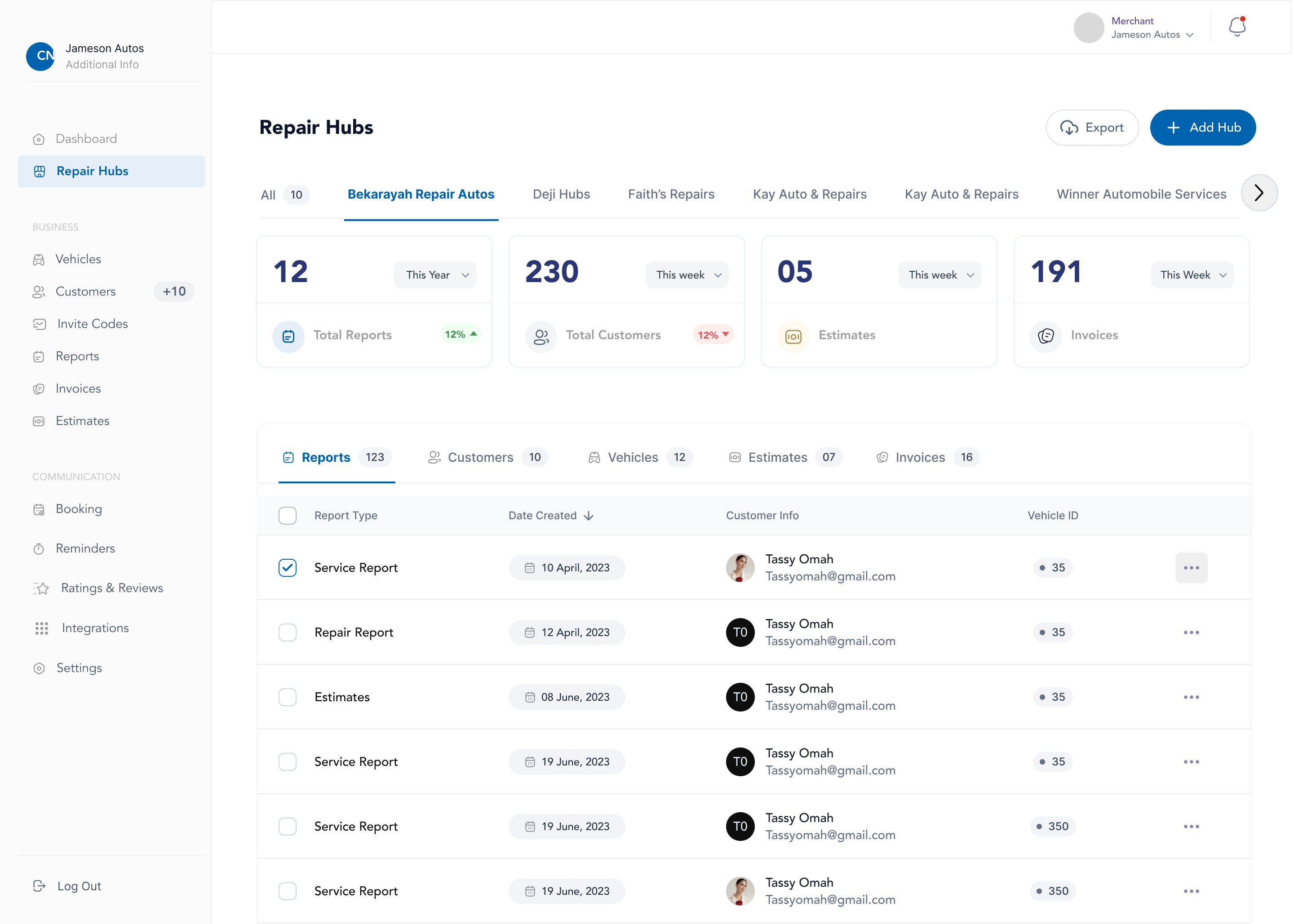 One hub selected: its reports, customers, vehicles, estimates and invoices.